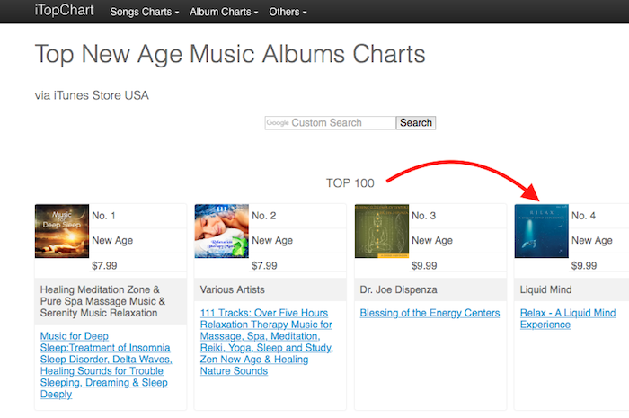 iTunes Top New Age Charts