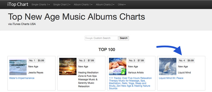 Up To Date Itunes Chart