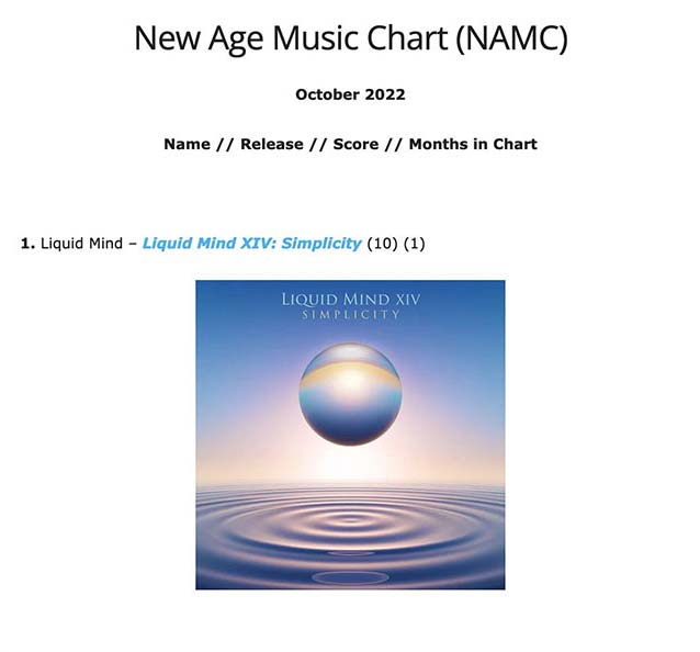 iTunes Store USA July 22, 2021 Top New Age Music Albums Chart with Liquid Mind XIV: Simplicity at No. 1
